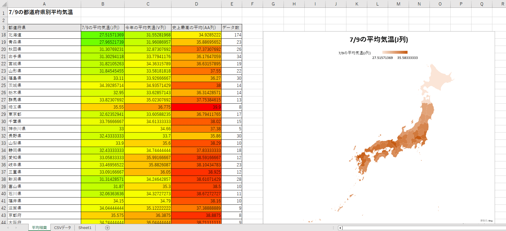 AIで作成した2度目の結果画像